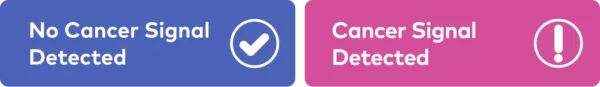two potential results of Galleri screen - No Cancer Signal Detected and Cancer Signal Detected
