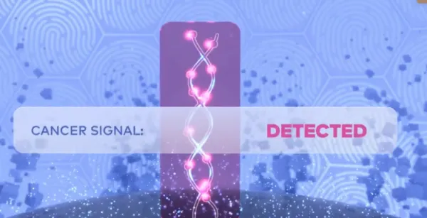 illustrated mechanism of action video indicating a cancer signal detected over top a strand of pink DNA